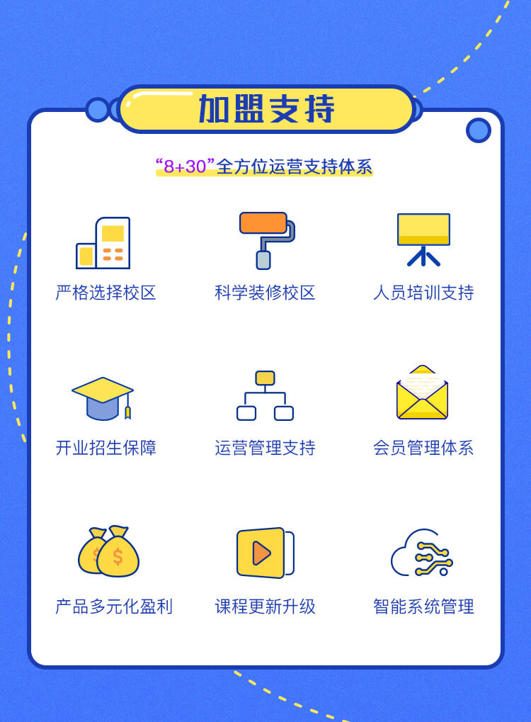 少儿编程加盟